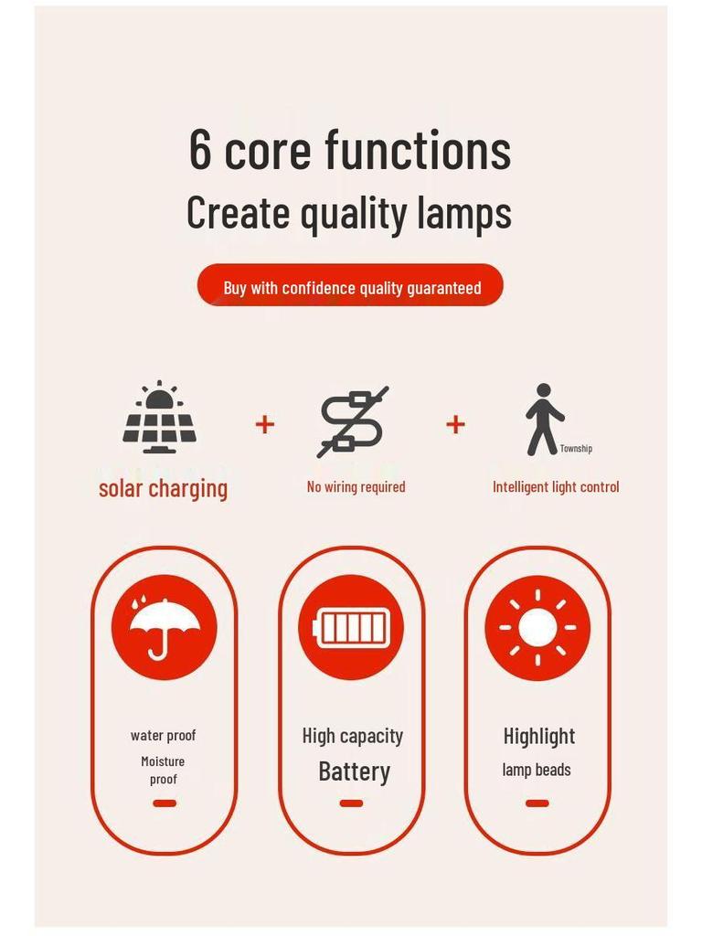 Solar Waterproof Wall Lamps for Garden, Villa, Courtyard, Balcony, and Fence Lighting