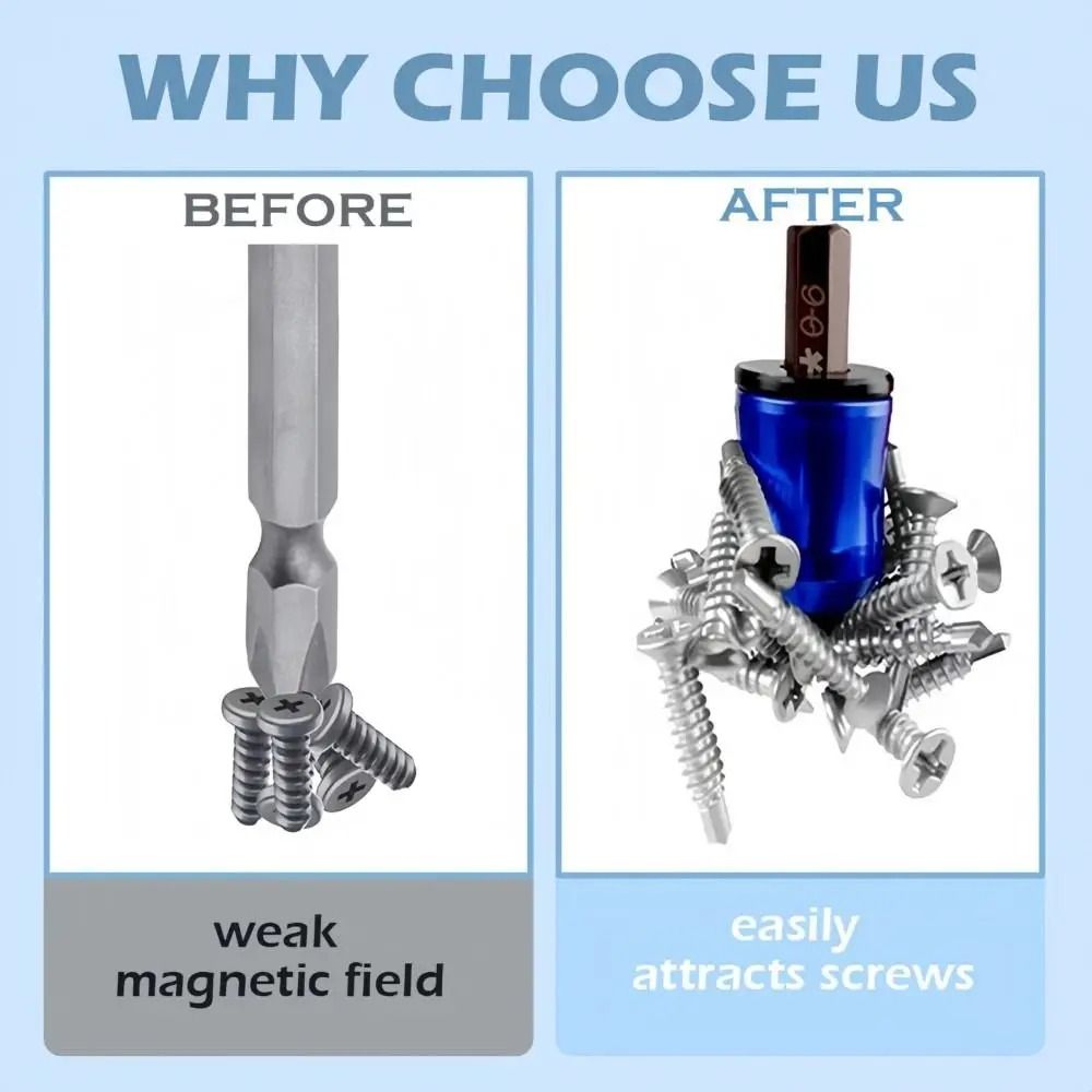 Strong Magnetic Screwdriver Magnetizer 3-in-1 Magnetic Bit Holder  Home Repair Improvement
