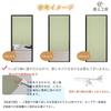 Karado Kobo Noren Stylish Blackout 100cm Wide x 220cm Solid Privacy Room Divider for Living and Japanese Cold Thermal Nordic Same Color on Both Green
