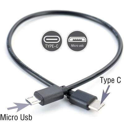 Cables digitales – Cables de data