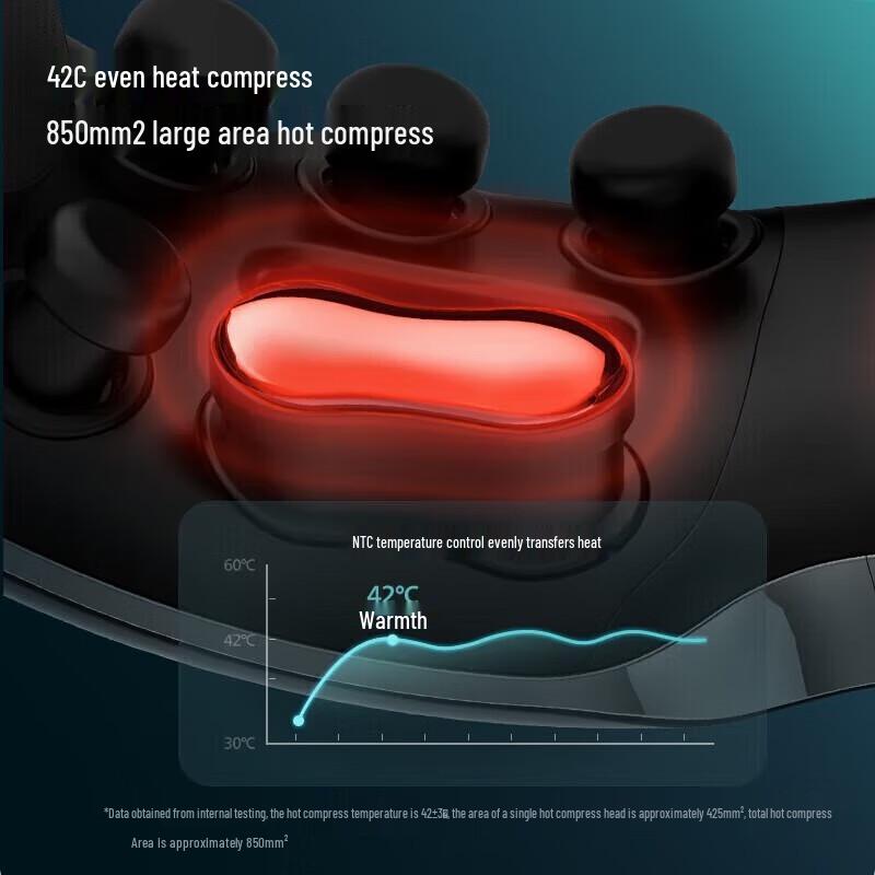 Philips Smart Eye Massager with Heat & Vibration