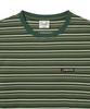 Physical Department Vintage Striped Long Sleeve_Green