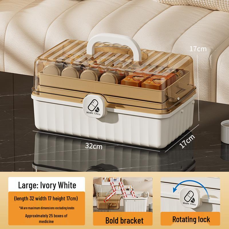 Tragbare mehrschichtige Medikamentenbox - Großes Fassungsvermögen Erste-Hilfe-Aufbewahrung für den Heimgebrauch