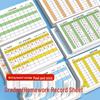 Notitieboeken – Notitie stickers