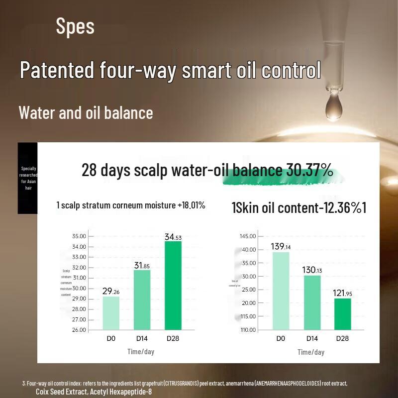 Spes Peptide Essence Fluffy & Smooth Conditioner