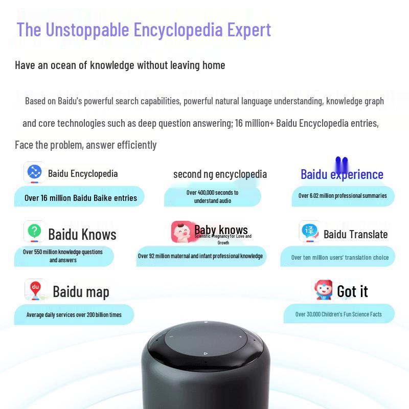 Xiaodu Smart Speaker 2