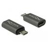 Adaptateur USB 2.0 - DELOCK - 65927 - Micro-B vers Type-C - Anthracite - Mâle/Femelle