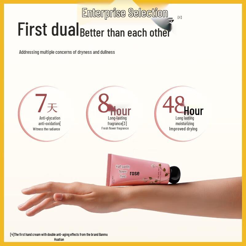 Ban Miantian Essential Oil Fragrance Hand Cream