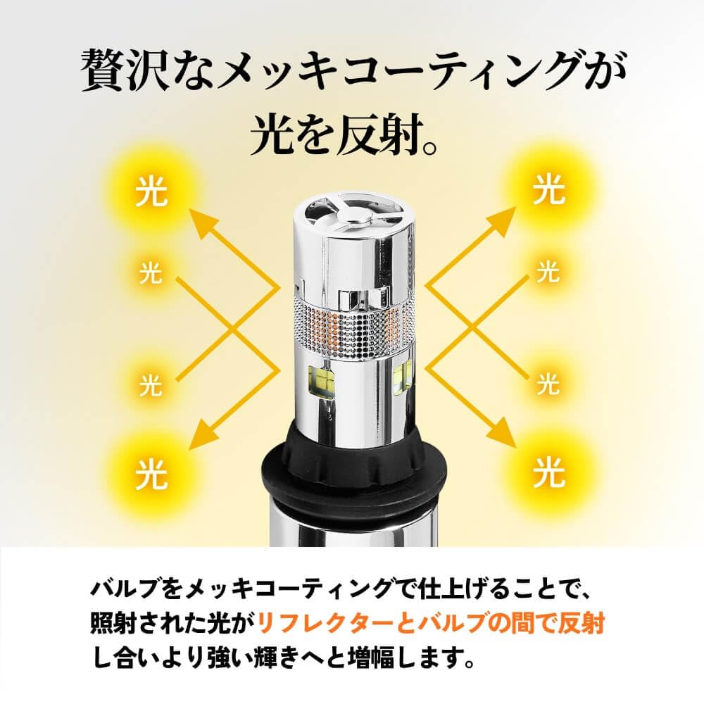 HID-YA S25 150° LED Turn Signal, 2 Color Switching, Amber/White, Stealth Built-In High Fla