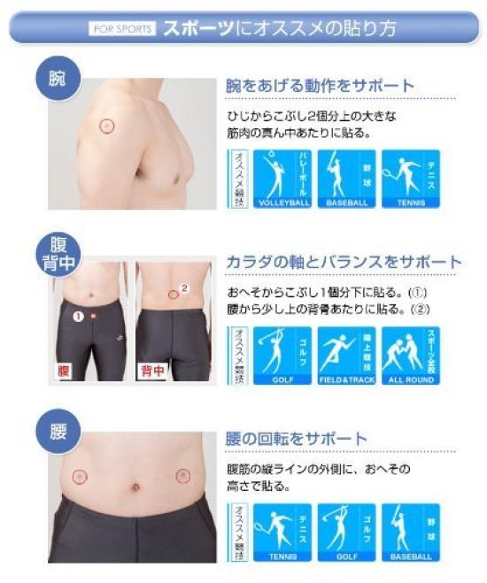 Phiten Power Tape 70 Mark x zestaw 12 szt.