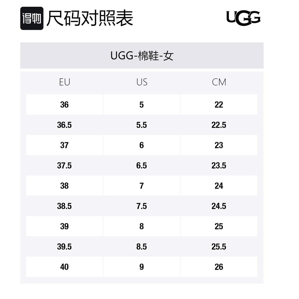 UGG Alena Indoor Outdoor Slippers Women's 1004806-BLK