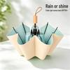 Dual-Use Windproof Large Umbrella: Colorful, Thickened, Anti-UV, Sunshade for Women—Perfect for Rainy & Sunny Days