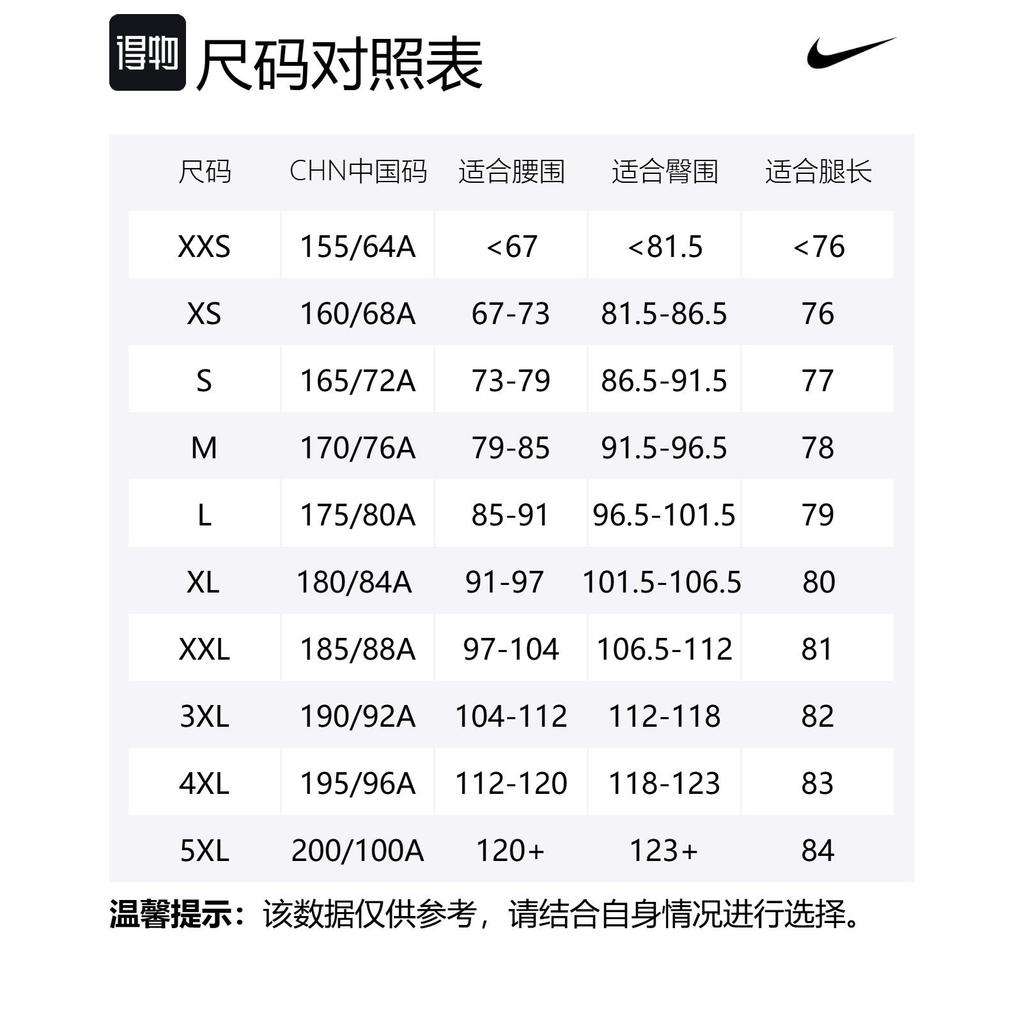 Nike Dri Fit Legend III Sports Shorts Men's Black IB8812-010