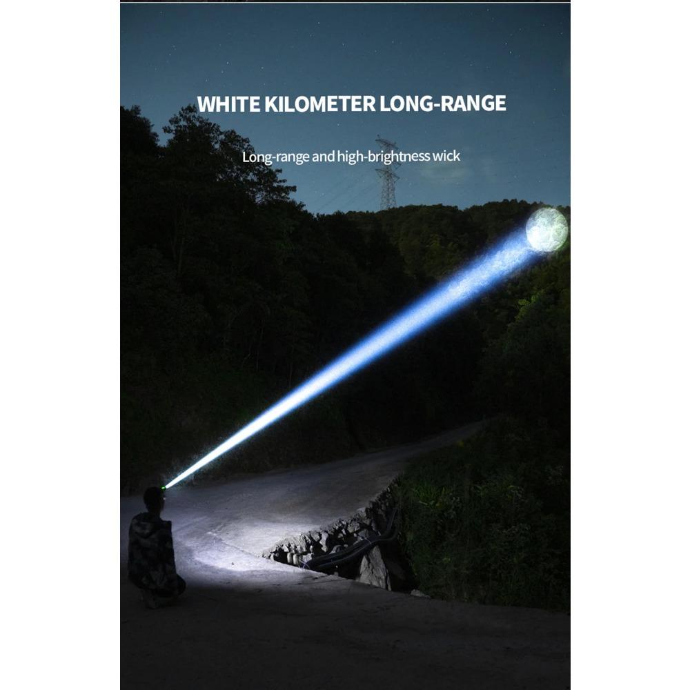 High Power Headlamp USB Rechargeable Wave Sensors Headlight Built in Battery Long Range LED Head Lamp For Hiking Camping Fishing