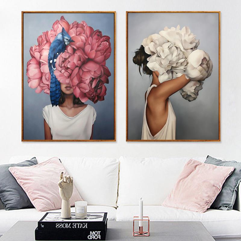 Buy Wall Picture Wall Art Painting Poster Canvas For Living Room