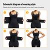 HEXIN  Compression Women Fitness Workout Back Support Belt Elasticity Fat Tummy Control Waist Trainer Shaper