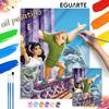 The Hunchback of Notre Dame Digital Oil Painting Art Painting Kit Manual Diy Painting for Home Decorations