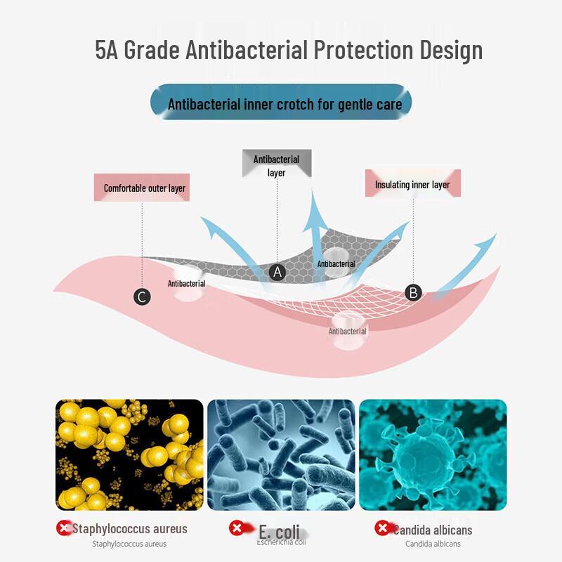 Fenteng Kean Women's Antibacterial Mid-Waist Underwear 4-Pack