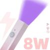UV Hair Extension Kit: 30g Fast-Curing Glue + 30ml Remover & Eye Shields | Waterproof Seamless Bonds | Complete Salon & Home System