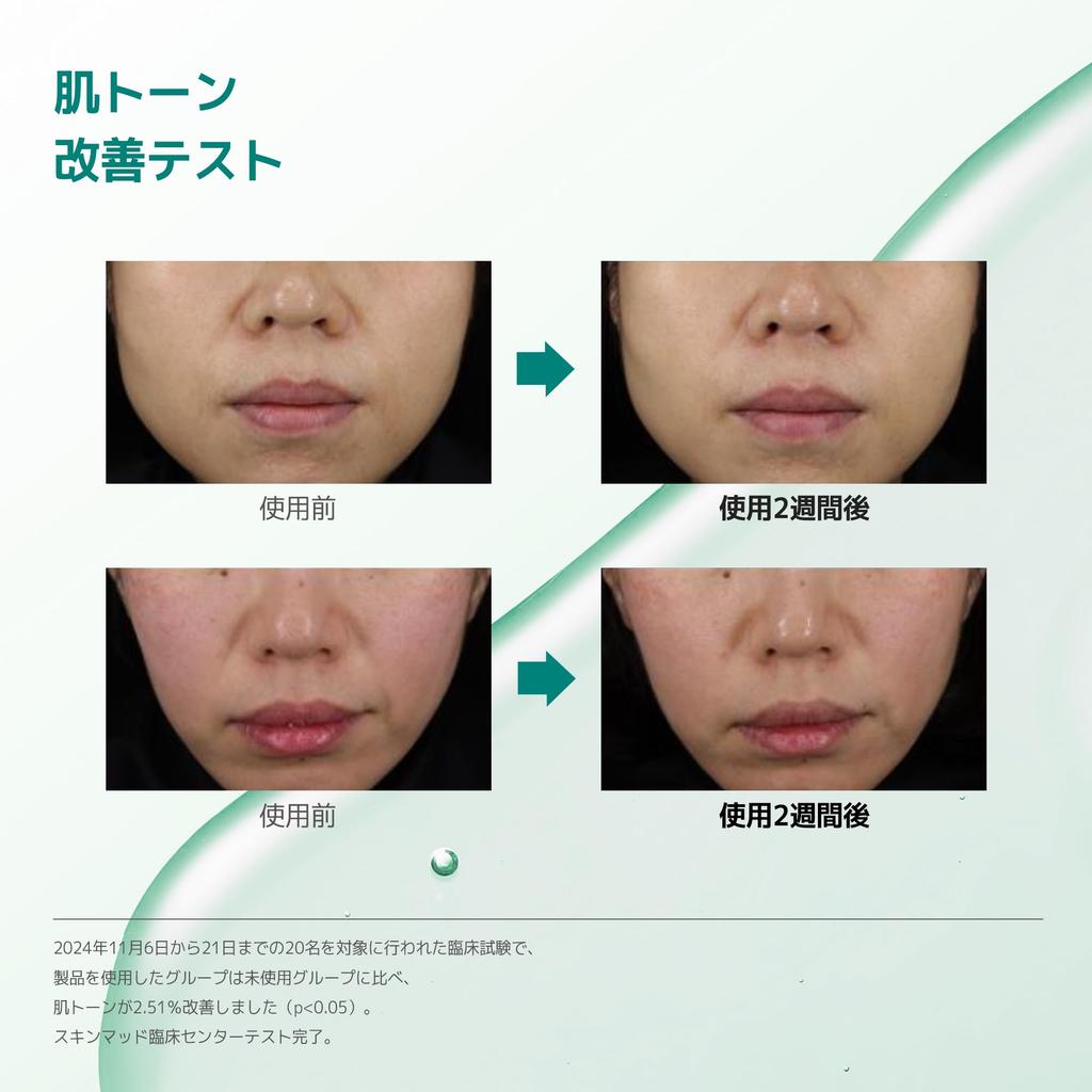 LUVUM Green Citrus Vitamin C Serum with Niacinamide and Retinol, 30ml