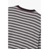Studio Tomboy Men Color Block Stripe Sweatshirt 9176422983