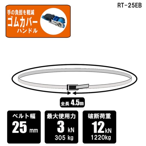 SK11 (ESK11) Ratchet Belt Tensioner, Endless Type, Length 4.5m X Width 25mm X Thickness 1.7mm, RT-25EB
