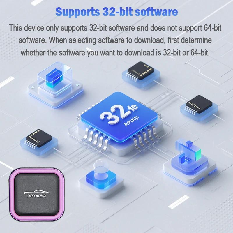 NEW Android 14 Smart CarPlay Ai Box Wireless CarPlay Android Auto Adapter For Netflix YouTube car intelligent systems 5GWiFi