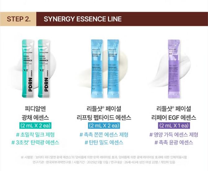 VT Reedle Shot Limited Set (Reedle Shot 2ml 100·300·S50 + Essence 2ml 3 Types + Sleeping Mask 4ml 3 Types) 2ml × 11ea / 4ml × 3ea (14ea)