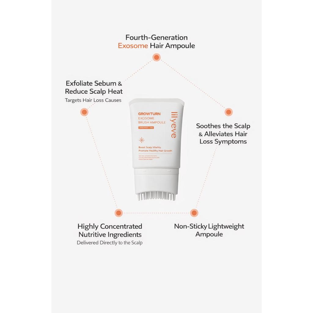 Lilyeve Growturn Exosomen Pinsel Ampulle 130ml
