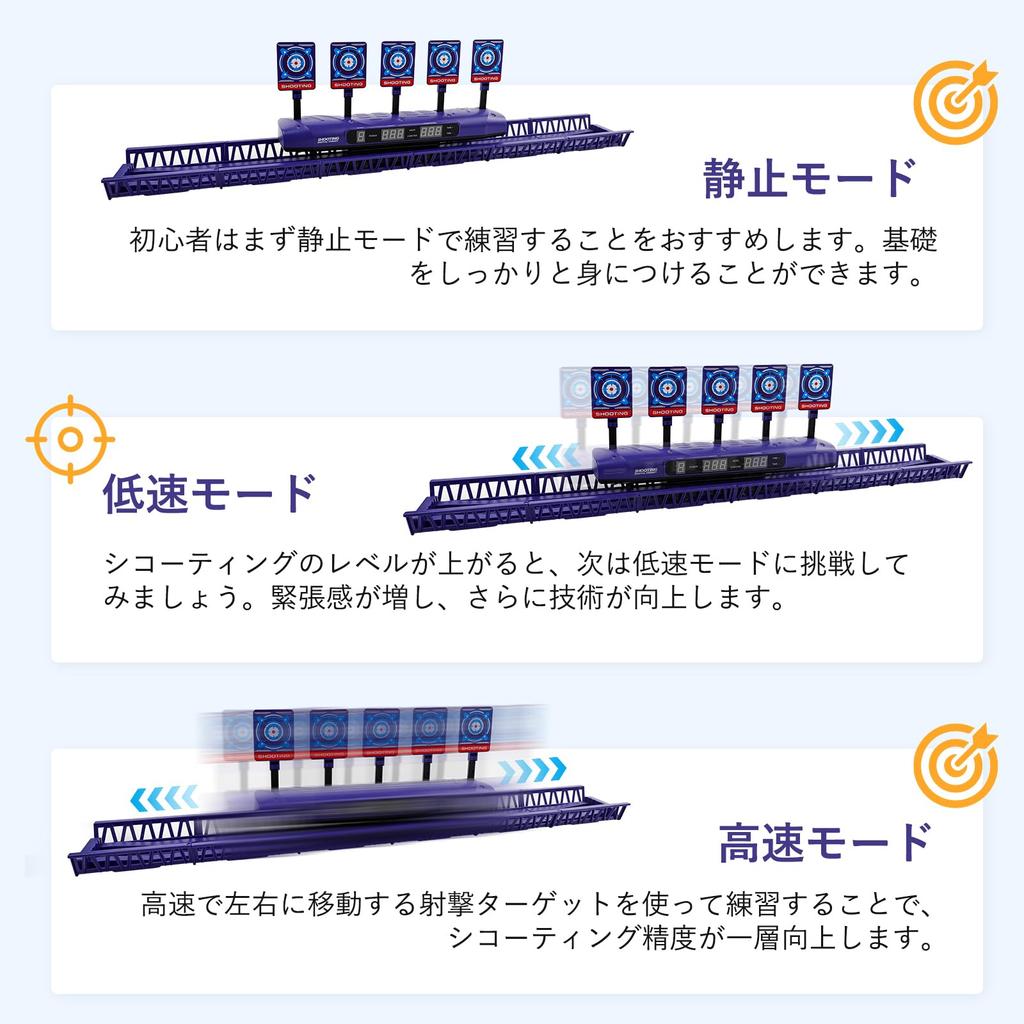 Elektronisches Schießziel für Kugelschießen Fünf 4 Spielziel Geräusch Elektronisches Schießen Schießtraining und Aufbewahrungstasche Breite x Tiefe