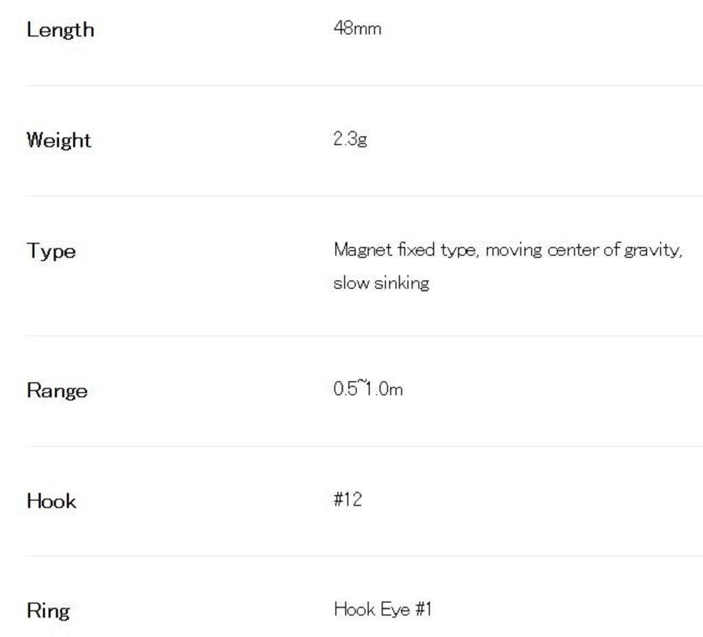 Duo Tetra Works Fura Fura 48 mm Sinking Lure GJA0101 (5192)