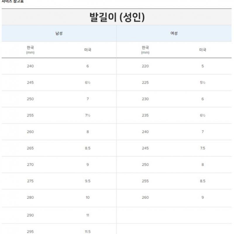 New Balance Ua950bk1 Sneakers