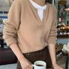 Korean Style Solid Color Round Neck Sweater Cardigan - Women's High-End, Versatile Knit Outerwear for Spring and Autumn