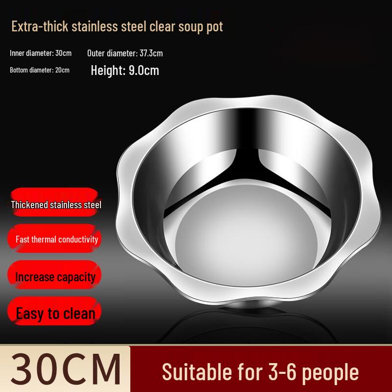 FATTBAO Thickened Stainless Steel Octagonal Hot Pot