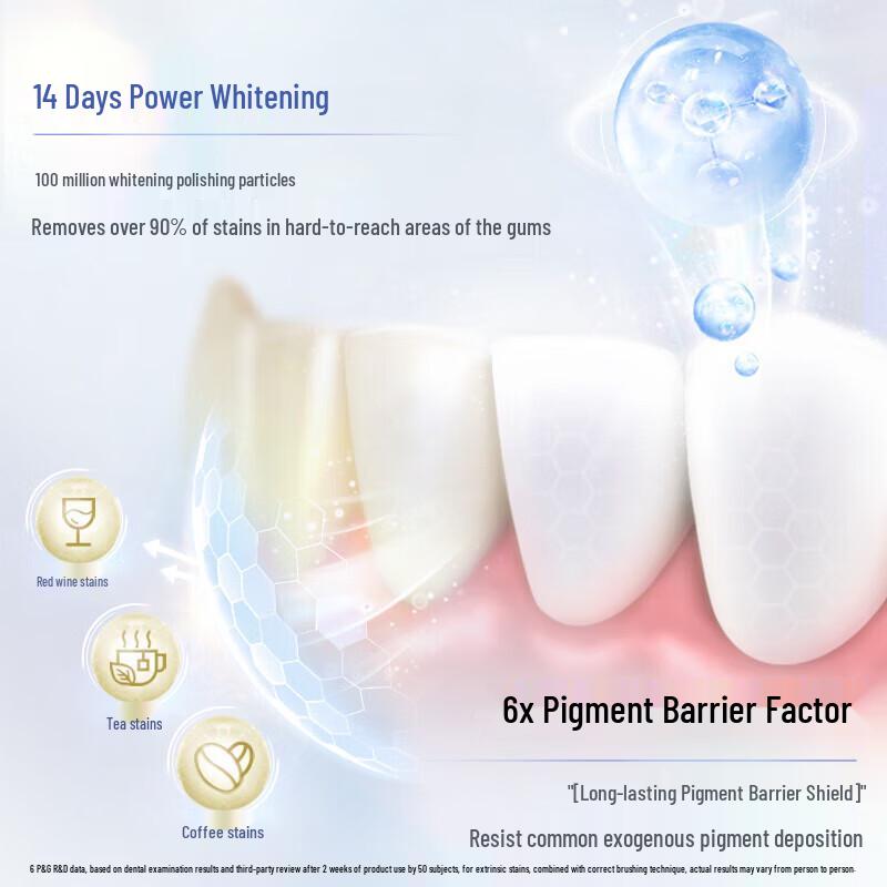 Crest Scented Whitening Toothpaste