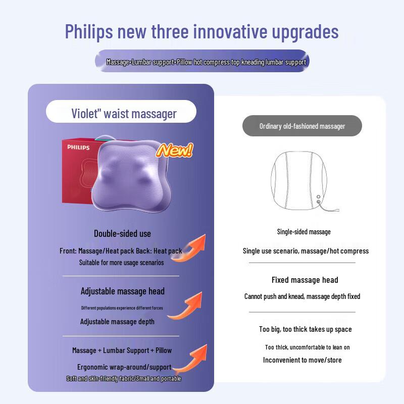 Philips PPM3115B Portable Heating Massage Cushion