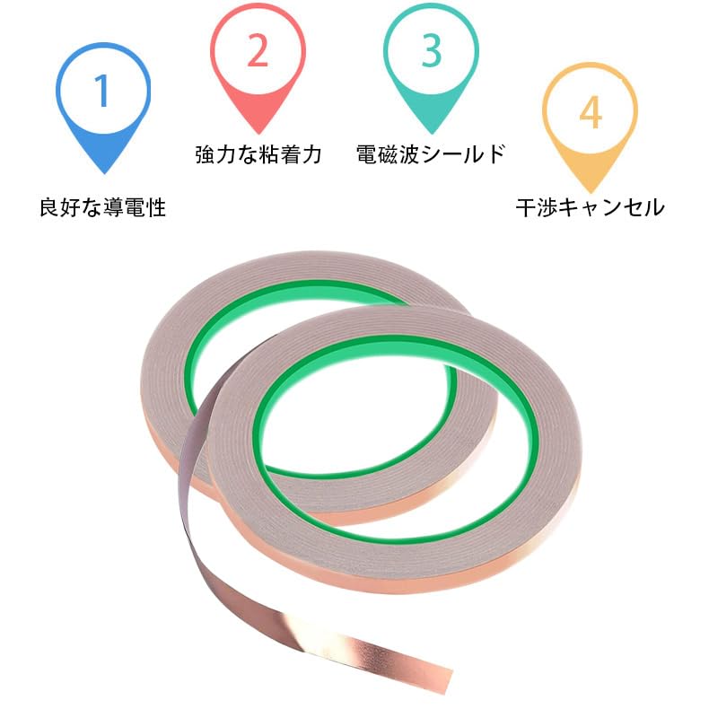 MINBOOT Kupferfolienband, Antistatisch, Hitzebeständiges Klebeband (Doppelseitig leitfähig, Breite 0,1