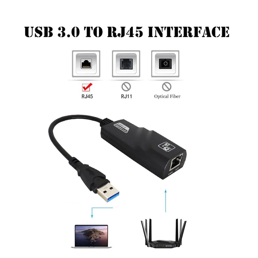 Gigabit USB LAN adapter Vezetékes adapter SUNROZ USB 3.0 - Ethernet / hálózati RJ45 LAN Windows 11/10/8.1/7/X rendszerhez (A487310)