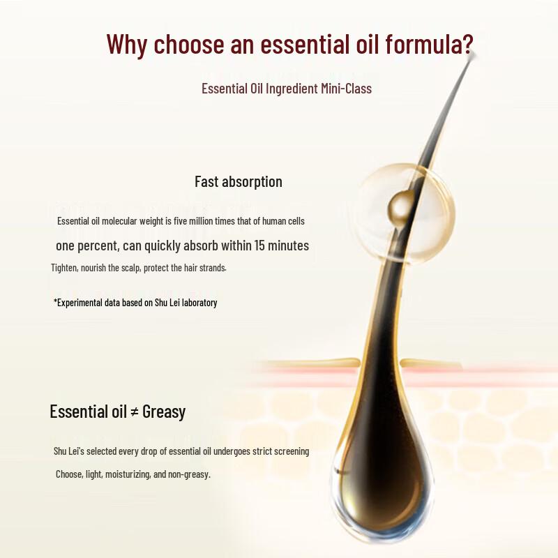 Sulei Camellia Oil Nourishing Anti-Dandruff Shampoo