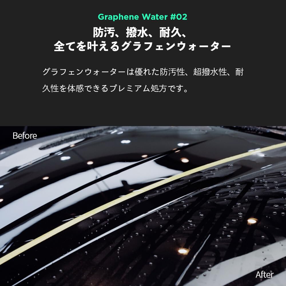 BLASK 12 Graphene Water 500mL 12 Graphene SiO2 Carnauba Graphene Water for Car Wash and No. (BLASK Coating)