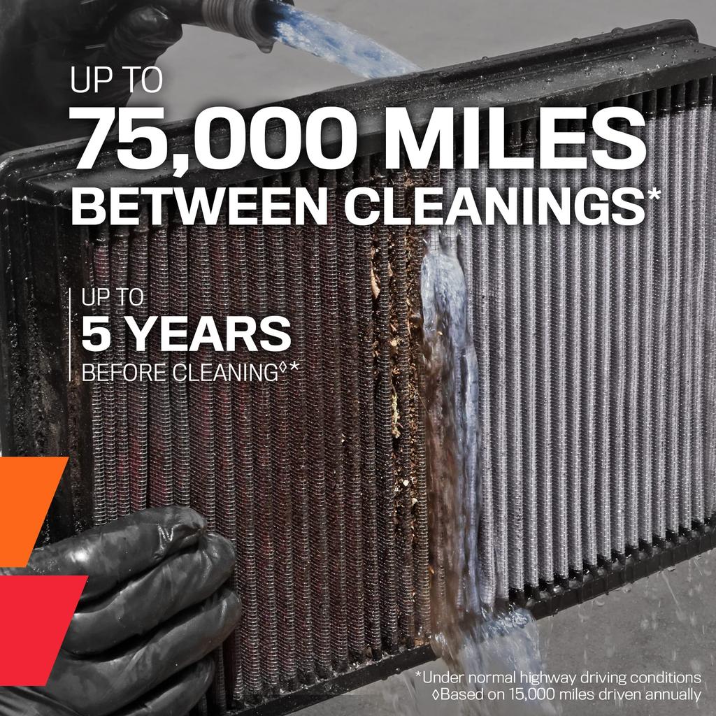 K&N Engine Air Filter Power & Acceleration Washable Premium Replacement Car Air Filter Compatible