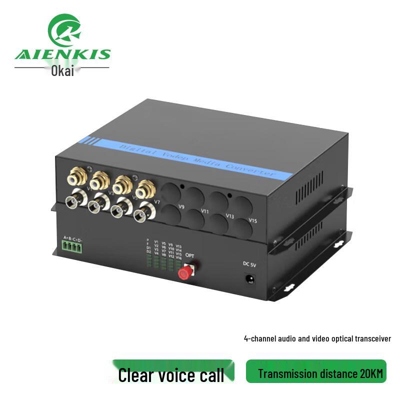 AIENKIS Multi-Service Fiber Optic Transceiver