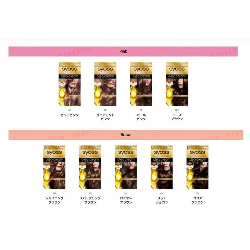 Syoss Oleo Cream Hair Color