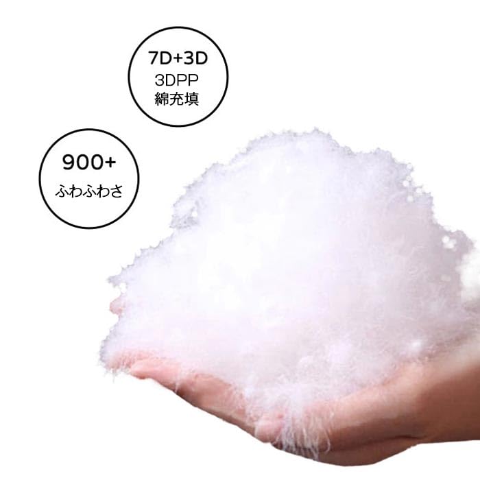 Birthday Stuffed Animal Sweets Birthday Cake Ring Stuffed Animal Gift Present Birthday Cushion Cute Interesting Goods (birthday Cake)