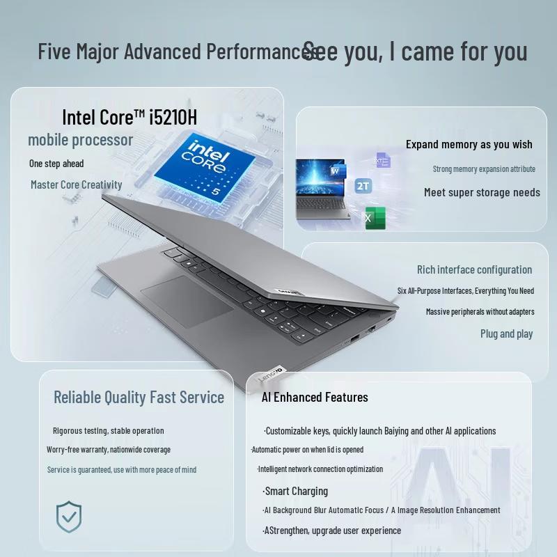 Lenovo Yangtian V14 Business Laptop (CN version)