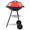 Grătar și frigărui – Grill-uri și grătare