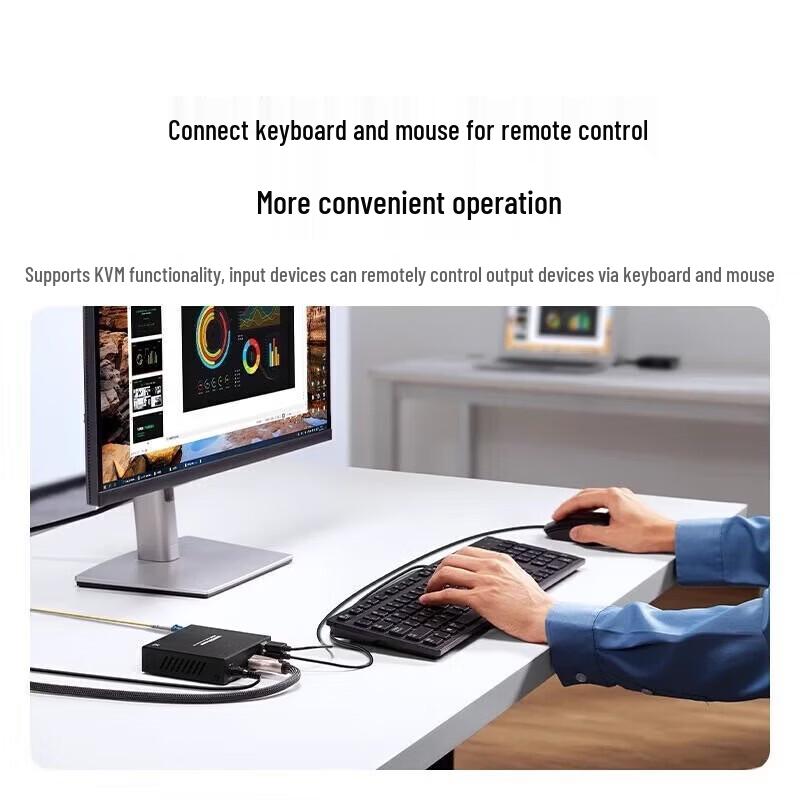 UGREEN HDMI Fiber Optic Extender
