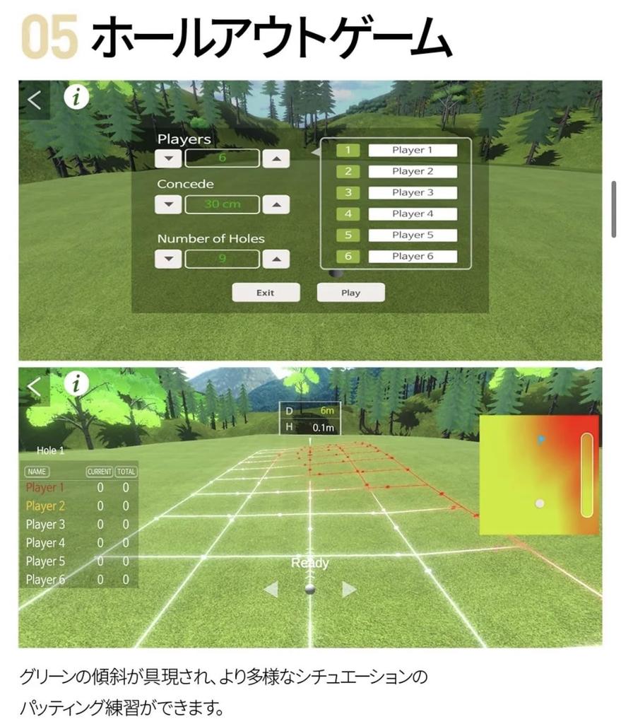 Inbirdie TEMPO Plus Digital Putting Practice Machine