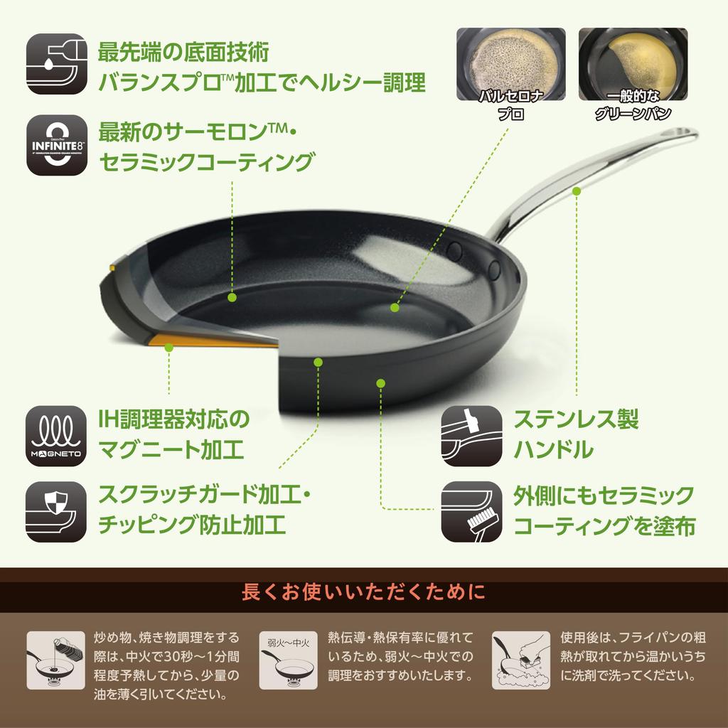 GreenPan Barcelona Pro Wok Pan, 28cm (Top Model) - PFAS-Free, Fluorocarbon-Free, Induction, Gas, and Dishwasher Safe, Ceramic Coating, Multi-Purpose D