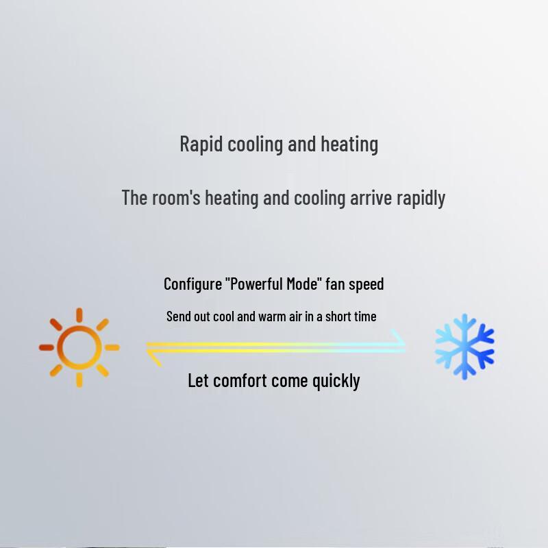 GREE 3 HP Inverter Cooling & Heating Floor-Standing Air Conditioner CN plug (adapter included)